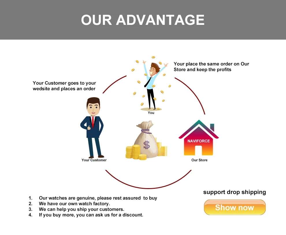 ساعة NAVIFORCE الرياضية الفاخرة للرجال مقاومة للماء وحركة كوارتز كرونوغراف وسوار فولاذي وعرض التاريخ والأسبوع الرقمي