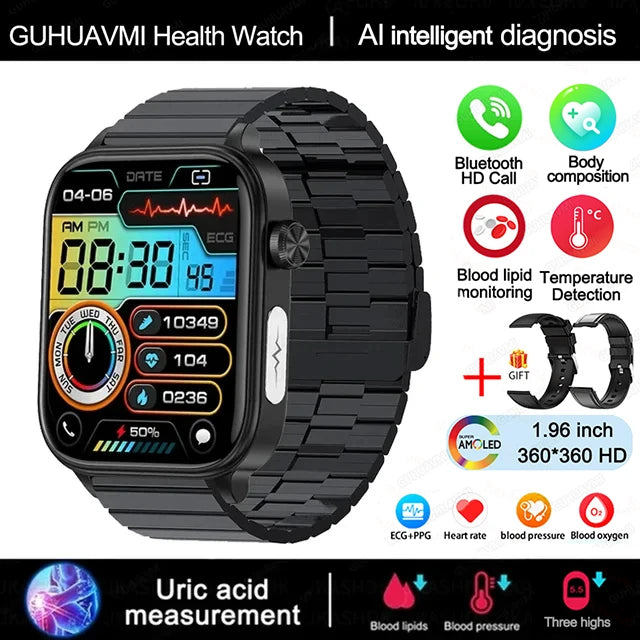 Smart Watch 2025 - ECG+PPG Blood Pressure Blood Lipid Uric Acid Menstrual Tracker