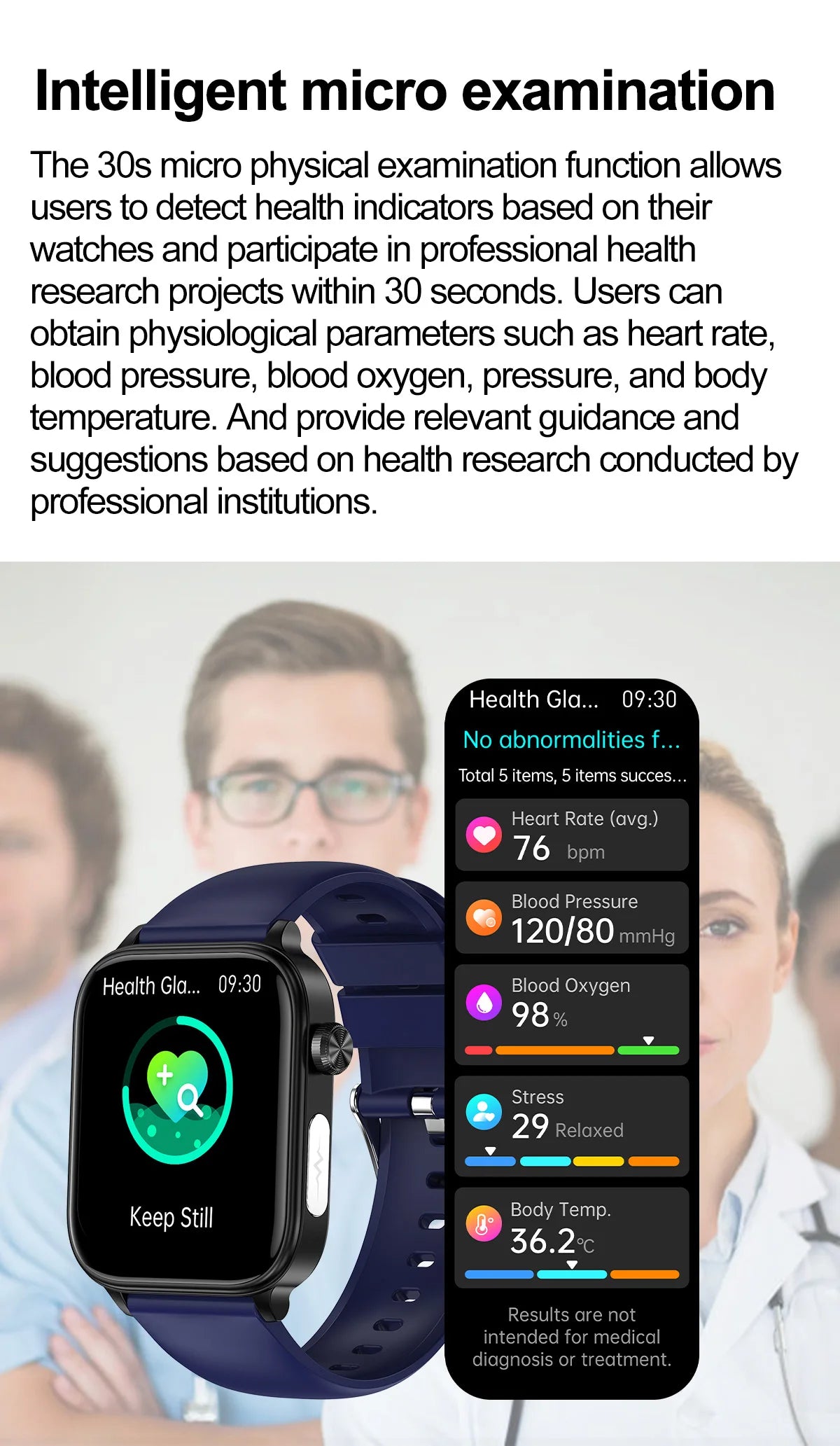 Smart Watch 2025 - ECG+PPG Blood Pressure Blood Lipid Uric Acid Menstrual Tracker