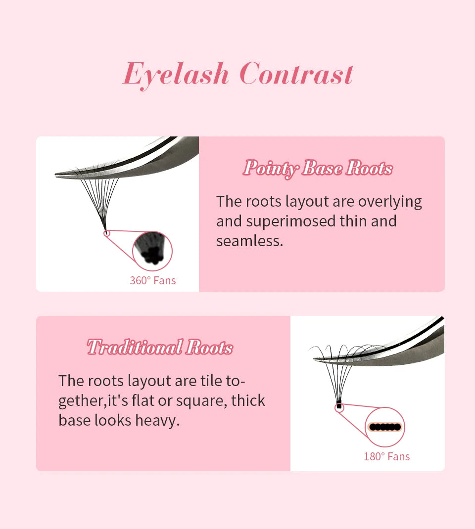 رموش كثيفة جاهزة - رموش صناعية ثلاثية الأبعاد - 40D
