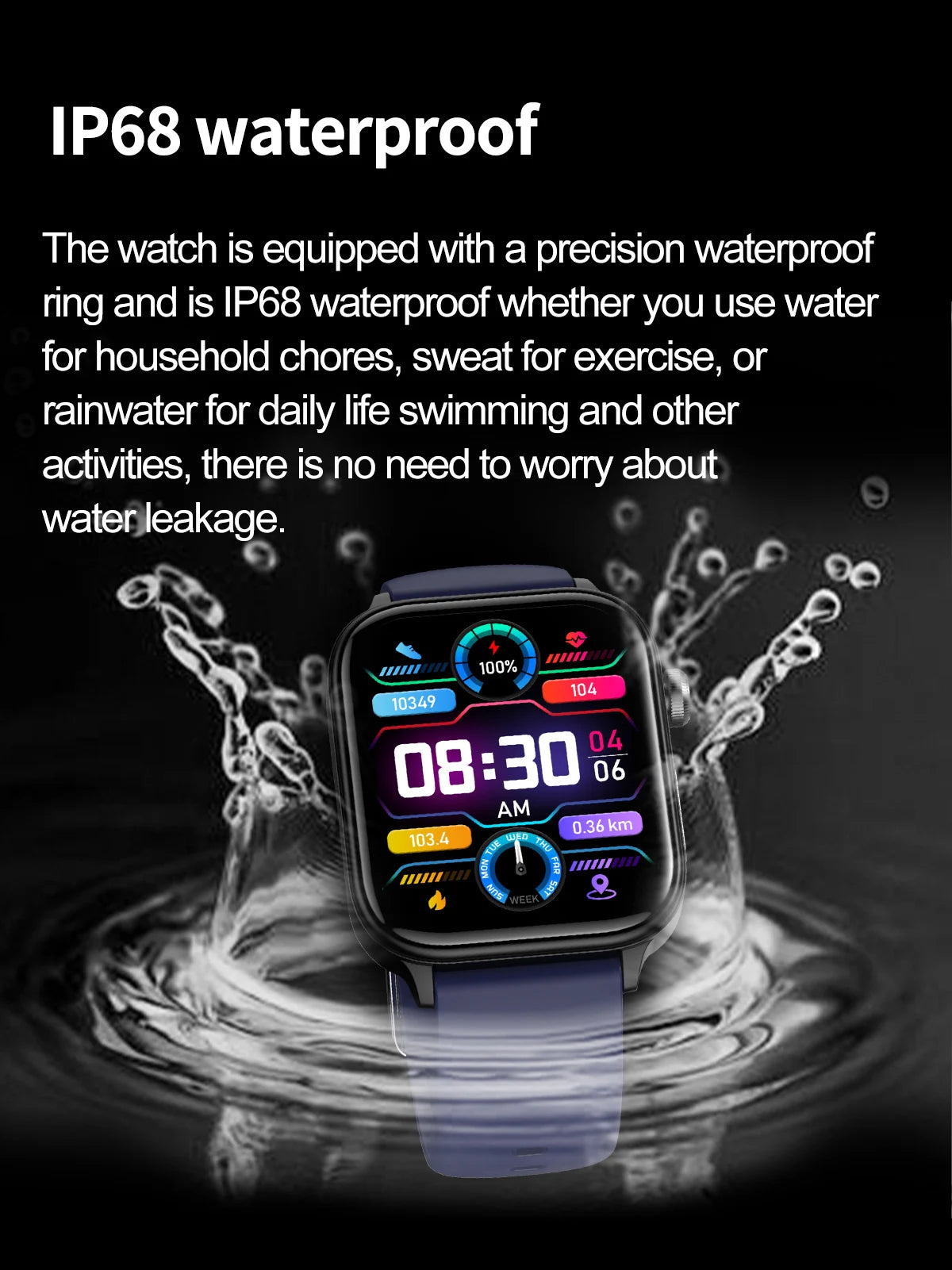 Smart Watch 2025 - ECG+PPG Blood Pressure Blood Lipid Uric Acid Menstrual Tracker