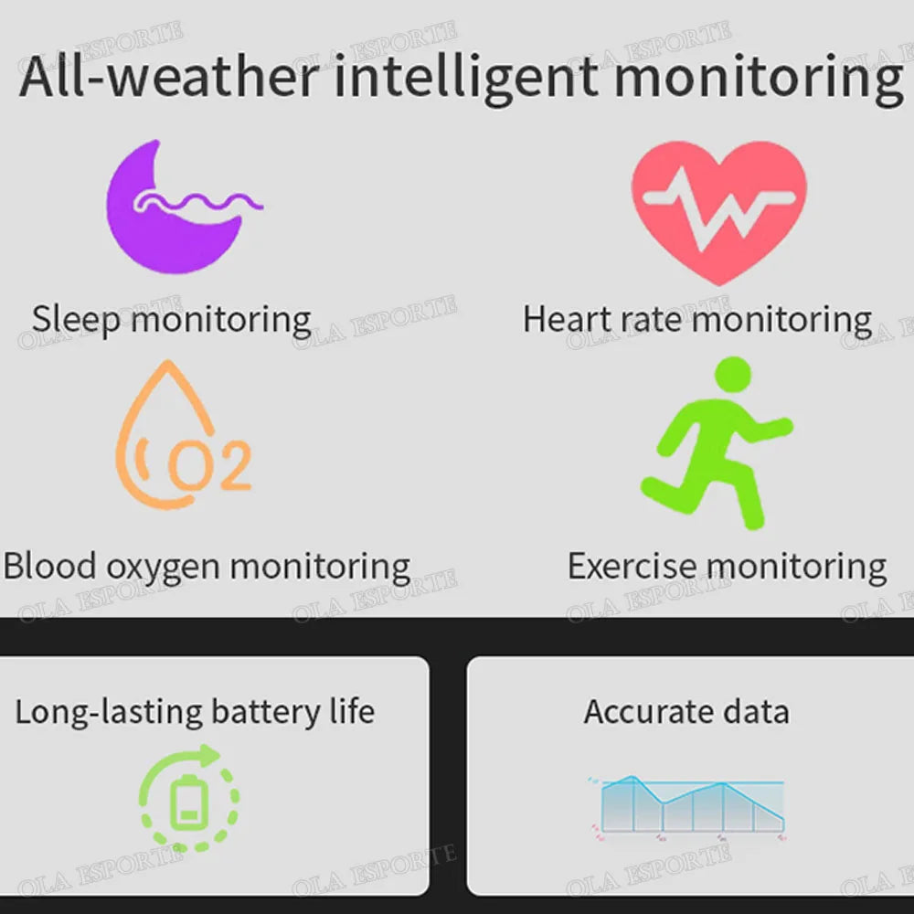 Bague connectée 2025 - Moniteur de santé avec une autonomie de 10 jours