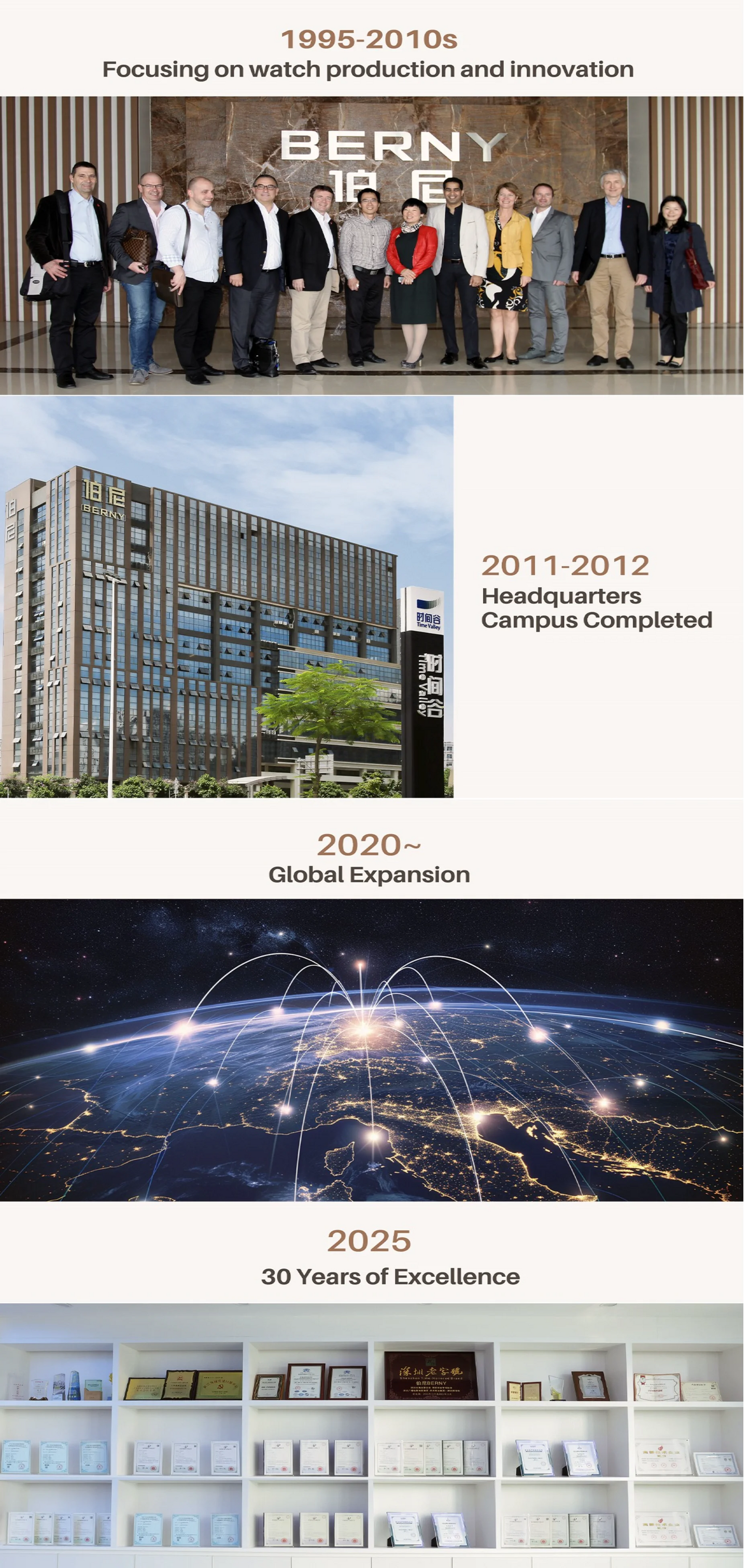 Montre chronographe BERNY pour homme, montre de pilote d'aviation multifonction à quartz avec date, verre saphir et luminescence intense. Montre-bracelet de luxe.