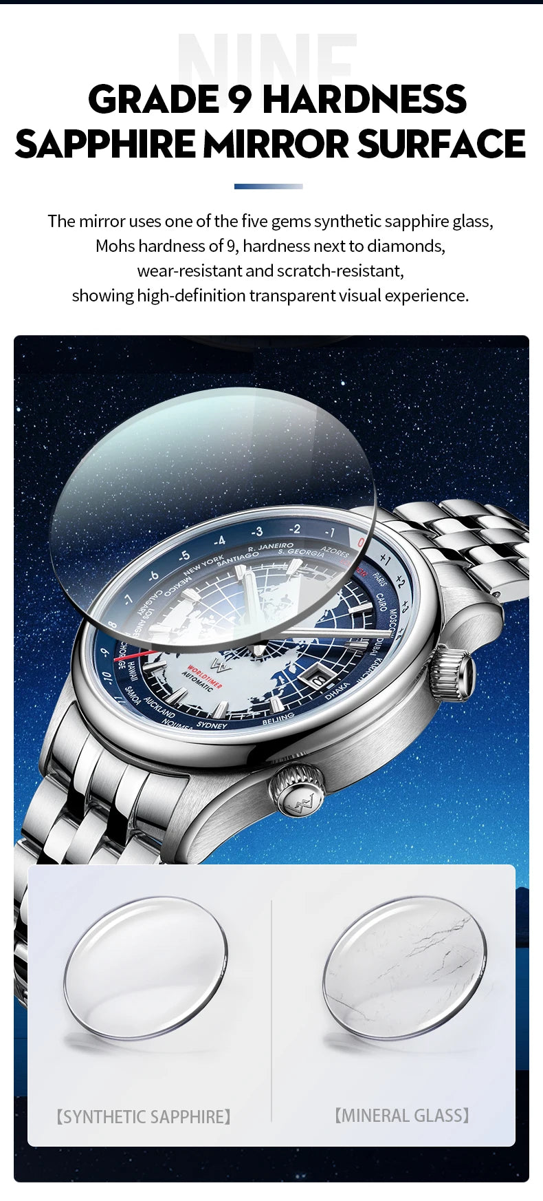 Montre WM automatique mécanique pour homme, haute qualité, verre saphir, heure mondiale, marque originale reconnue Welly Merck, référence WM057