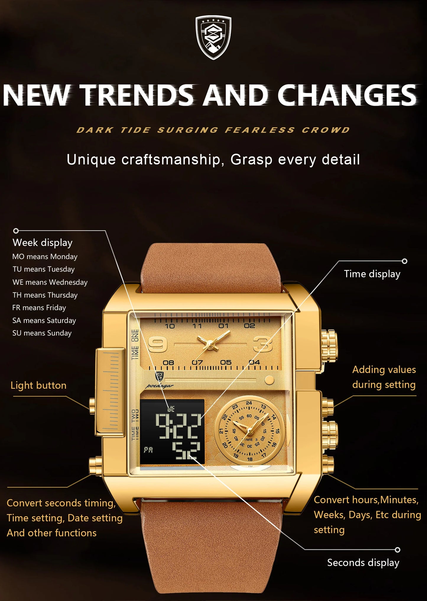 ساعة يد رجالية POEDAGAR أنيقة مقاومة للماء مضيئة بخاصية عرض التاريخ والأسبوع ساعة رجالية رقمية متعددة الوظائف فاخرة كوارتز ساعات رجالية Reloj