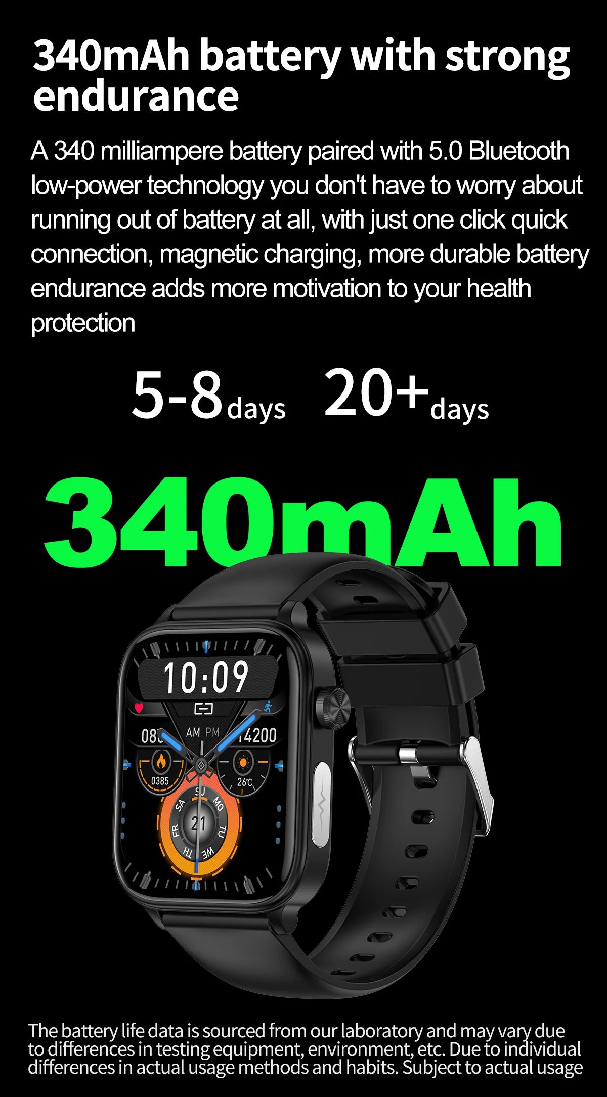 Smart Watch 2025 - ECG+PPG Blood Pressure Blood Lipid Uric Acid Menstrual Tracker
