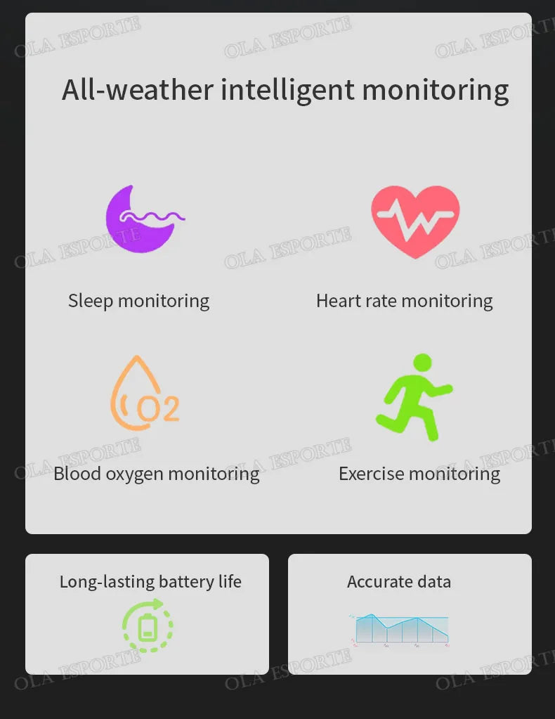 Bague connectée 2025 - Moniteur de santé avec une autonomie de 10 jours
