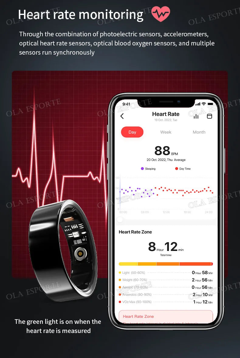 Bague connectée 2025 - Contrôle de la caméra, fréquence cardiaque et oxygénation sanguine