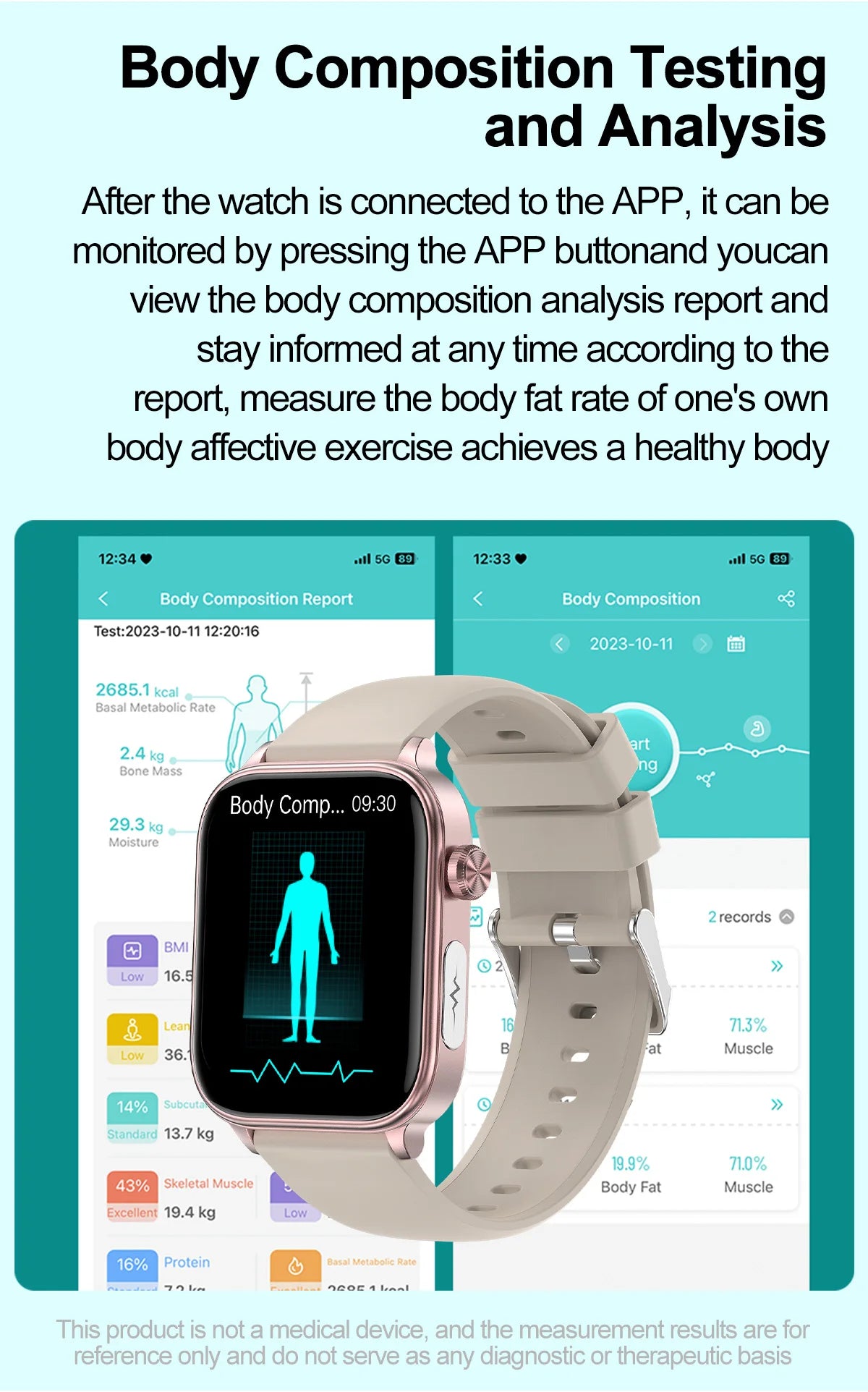 Smart Watch 2025 - ECG+PPG Blood Pressure Blood Lipid Uric Acid Menstrual Tracker