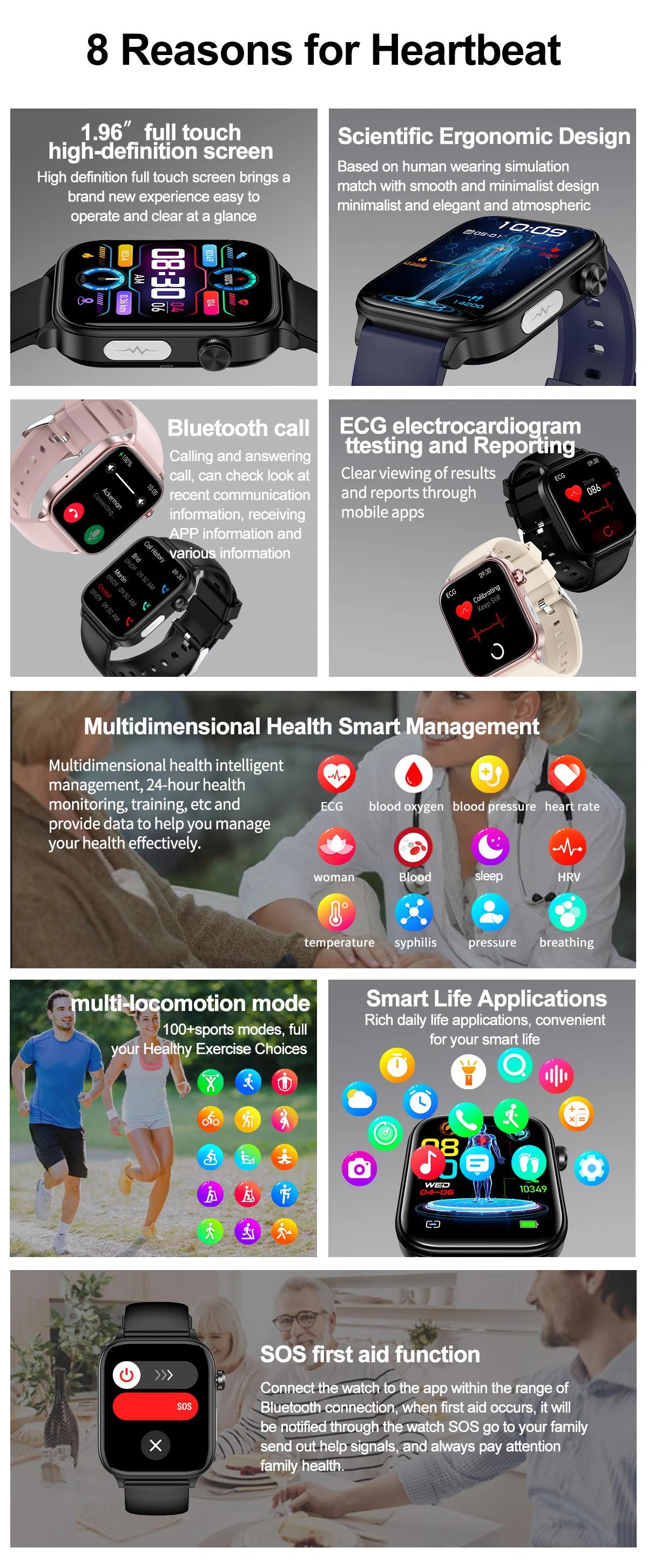 Smart Watch 2025 - ECG+PPG Blood Pressure Blood Lipid Uric Acid Menstrual Tracker
