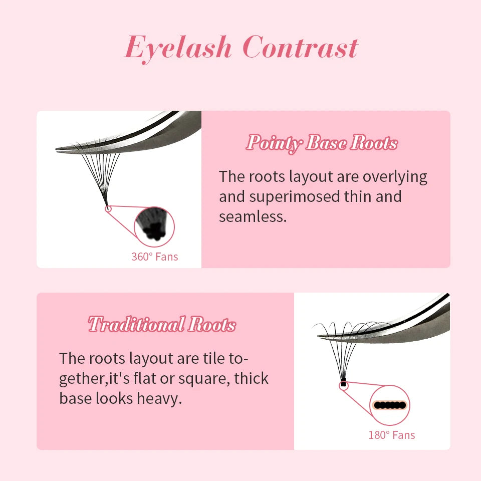رموش كثيفة جاهزة - رموش صناعية ثلاثية الأبعاد - 40D