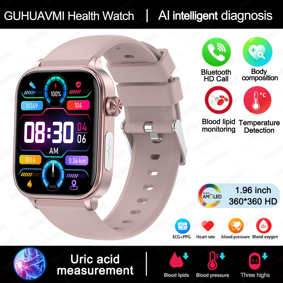 Smart Watch 2025 - ECG+PPG Blood Pressure Blood Lipid Uric Acid Menstrual Tracker