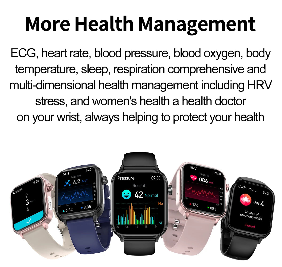 Smart Watch 2025 - ECG+PPG Blood Pressure Blood Lipid Uric Acid Menstrual Tracker