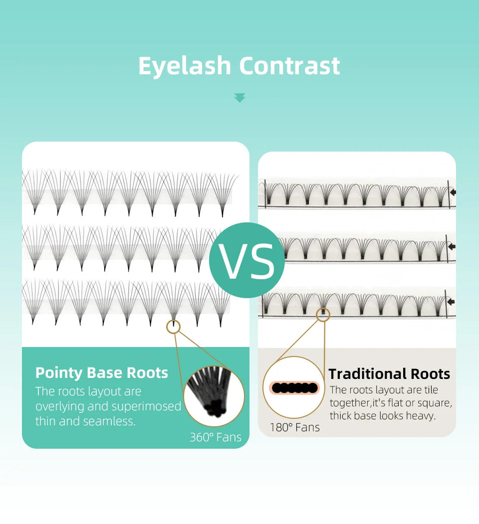 رموش AGUUD الروسية الجاهزة للتكثيف - ١٠ علب - معجبين كثر