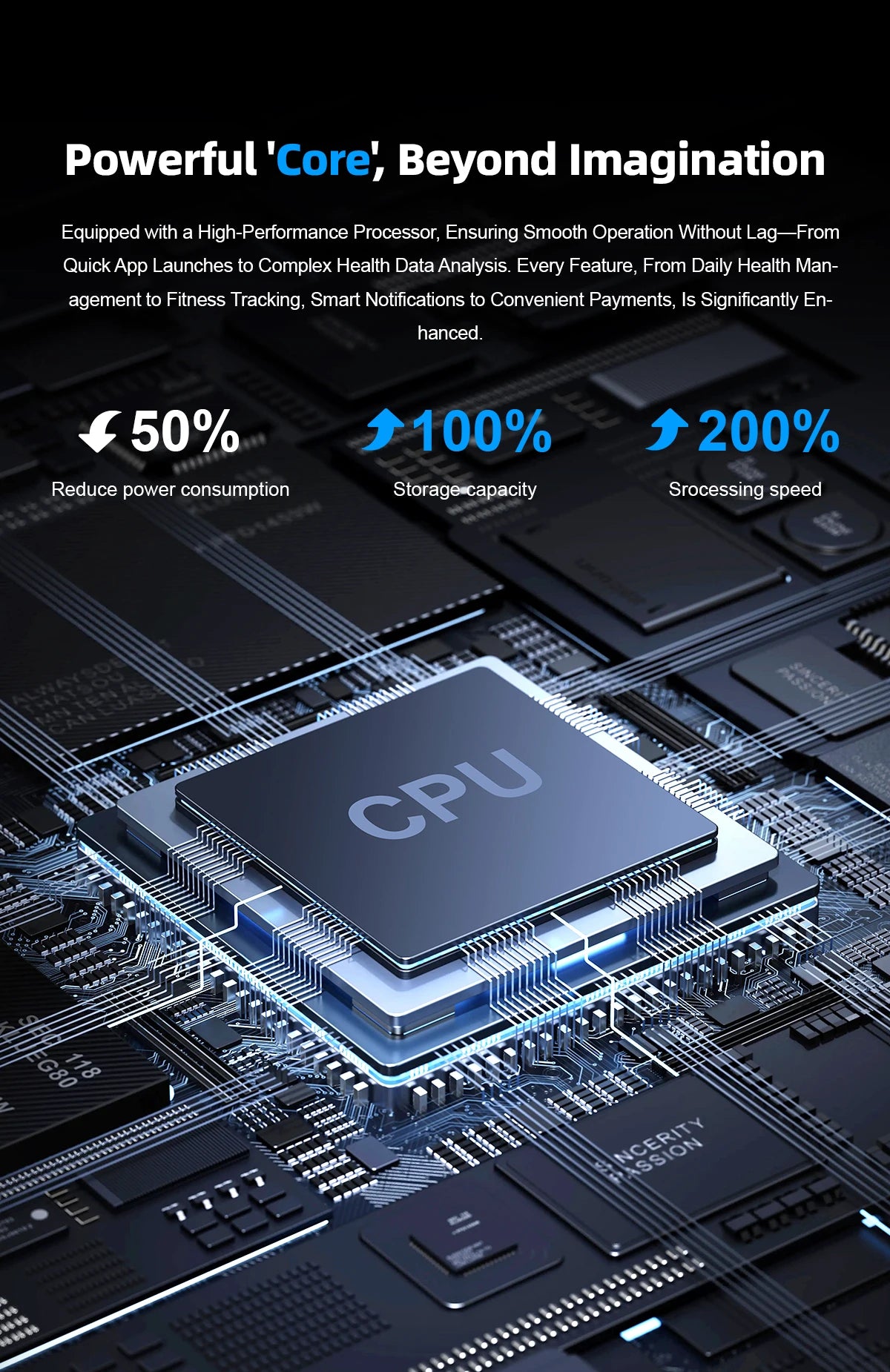 LIGE Ultra Thin Smart Watch - 1.96" AMOLED Curved Display BT Call Heart Rate