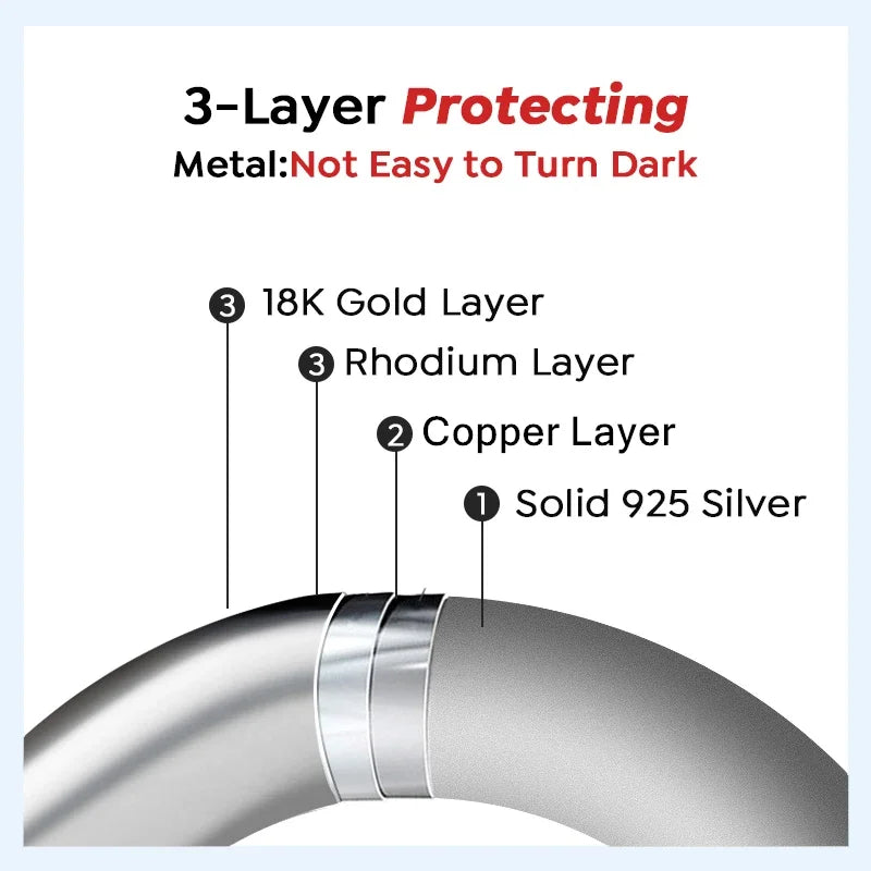 خاتم مويسانيتي - خاتم زفاف قابل للتعديل من الفضة الإسترليني S925 معتمد من GRA
