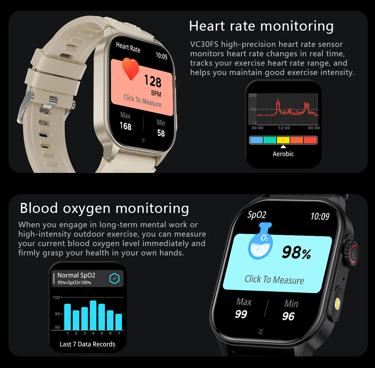 LIGE Smart Watch - 2.01" HD Display AI Voice Bluetooth Call Health Monitor