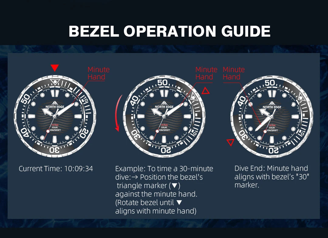 ساعة الغوص الجديدة TRITON من NORTH EDGE للرجال تعمل بالطاقة الشمسية، ساعات كوارتز فاخرة بهيكل من الفولاذ المقاوم للصدأ 316L، مقاومة للماء حتى عمق 300 متر