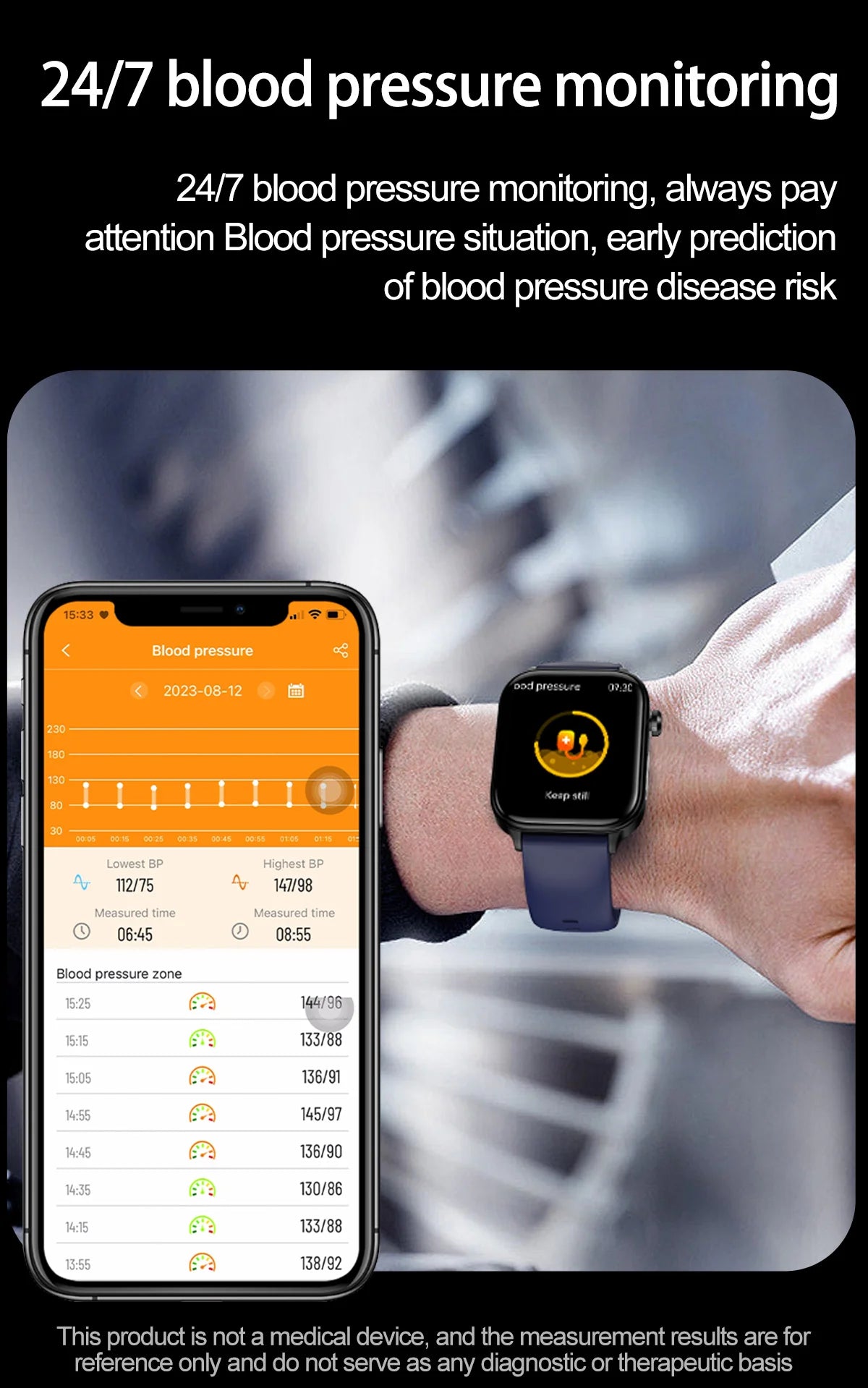 Smart Watch 2025 - ECG+PPG Blood Pressure Blood Lipid Uric Acid Menstrual Tracker