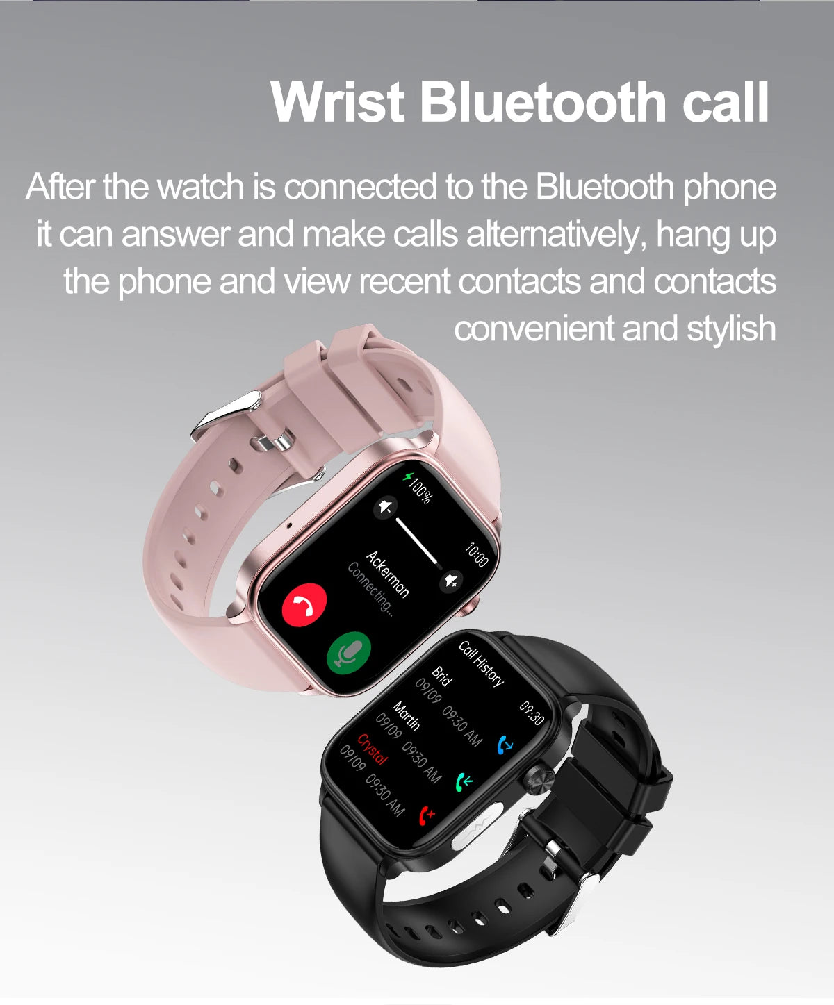 Smart Watch 2025 - ECG+PPG Blood Pressure Blood Lipid Uric Acid Menstrual Tracker