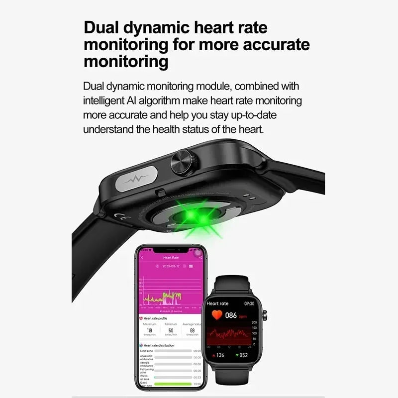 Smart Watch 2025 - ECG+PPG Blood Pressure Blood Lipid Uric Acid Menstrual Tracker