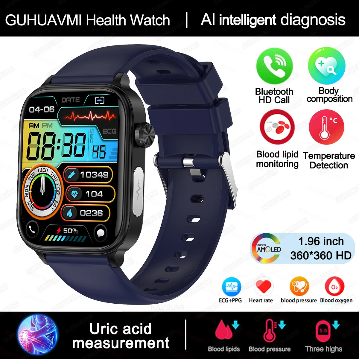 Smart Watch 2025 - ECG+PPG Blood Pressure Blood Lipid Uric Acid Menstrual Tracker