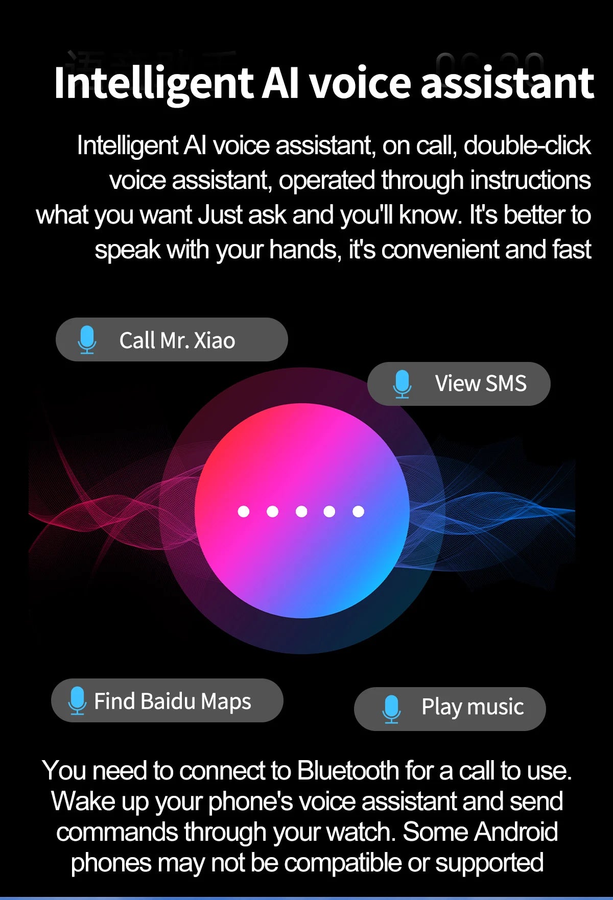 Smart Watch 2025 - ECG+PPG Blood Pressure Blood Lipid Uric Acid Menstrual Tracker